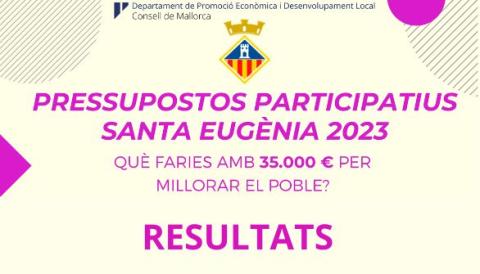 resultats