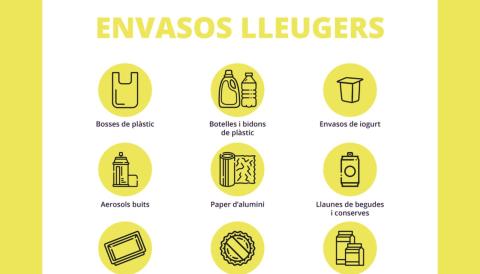reciclar